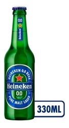 Heineken  - Zero Álcool 