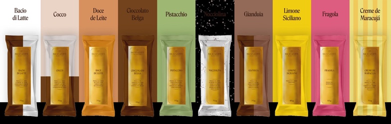Baccio de Latte: Gelato Puro